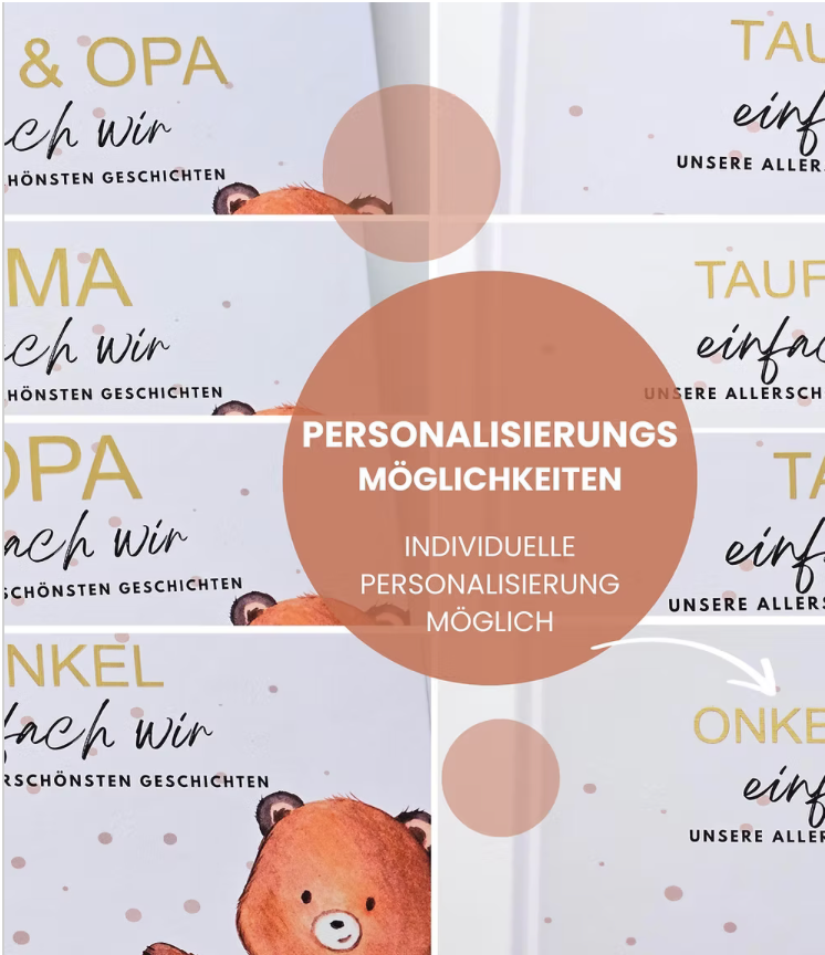 EINFACH WIR - unsere allerschönsten Geschichten
